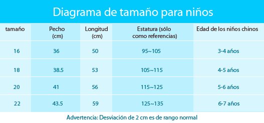 size_3